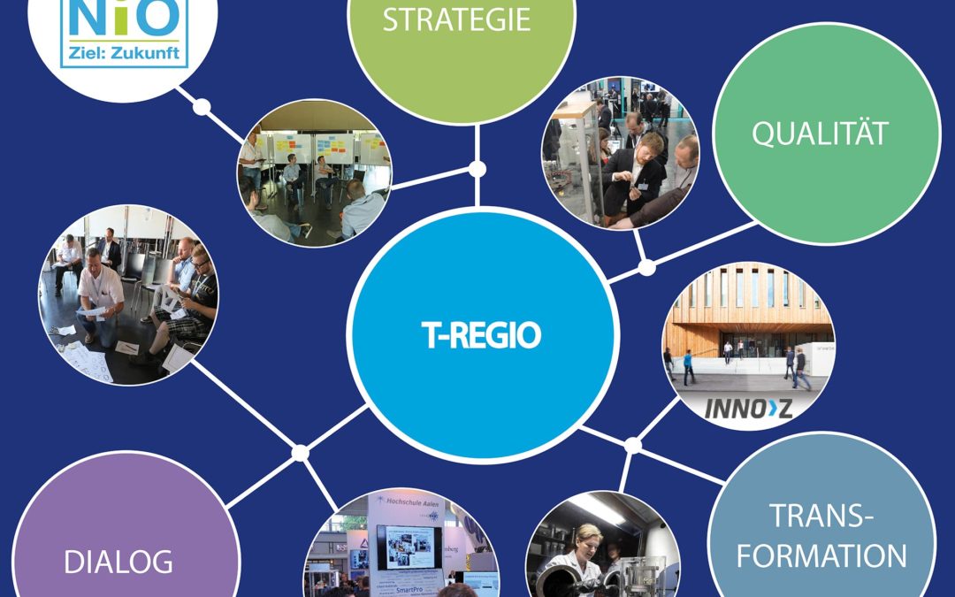 T-REGIO Vortragsreihe – Transfer und Innovation:     „Zukunft denken – Ideen aus der Innovationsforschung“